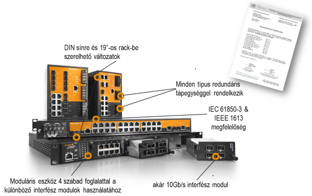 OVRAM minősített Ethernet switch-ek